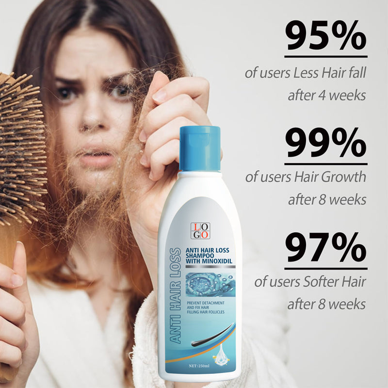Shampoo Anticaduta con Minoxidil - Produzione Cosmetica in Contratto e Servizi OEM/ODM